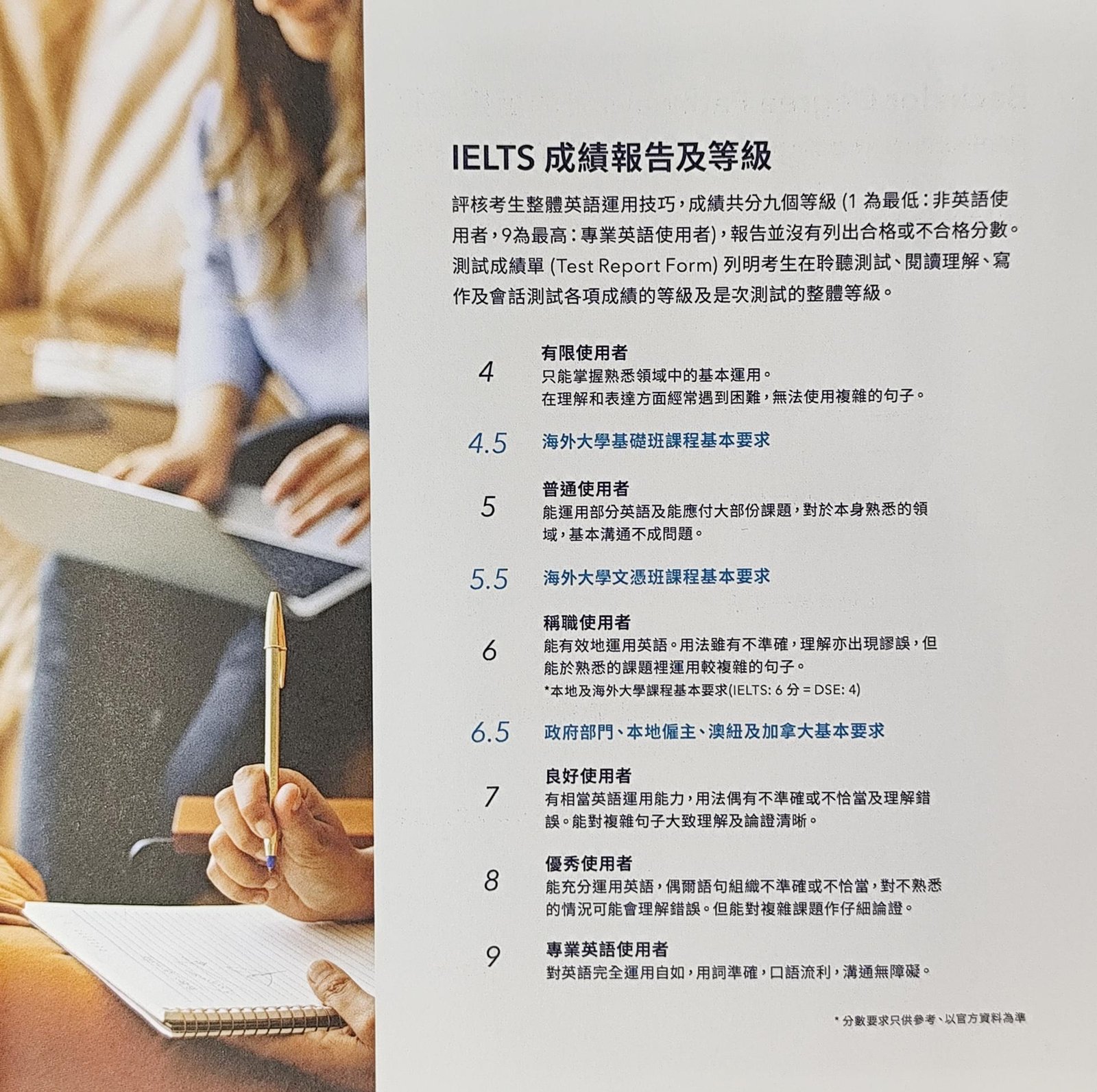 恆常課程圖片