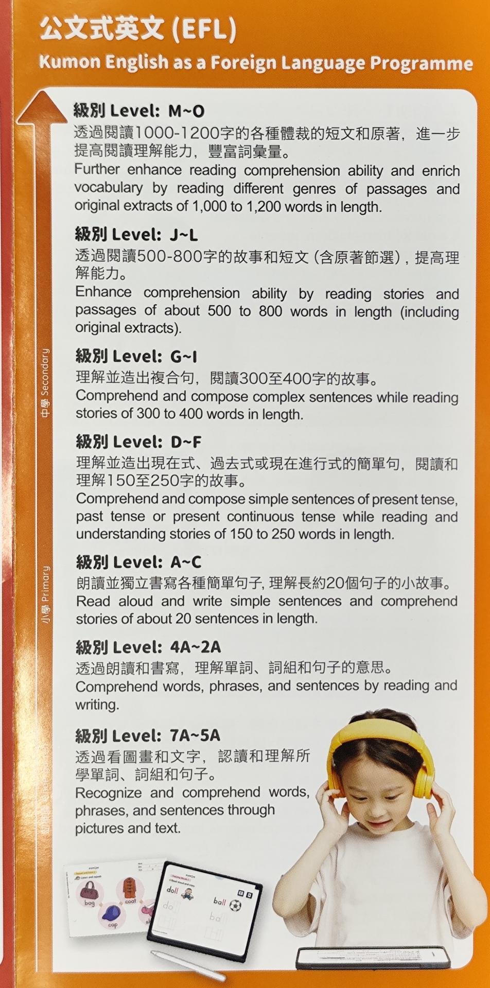 恆常課程圖片
