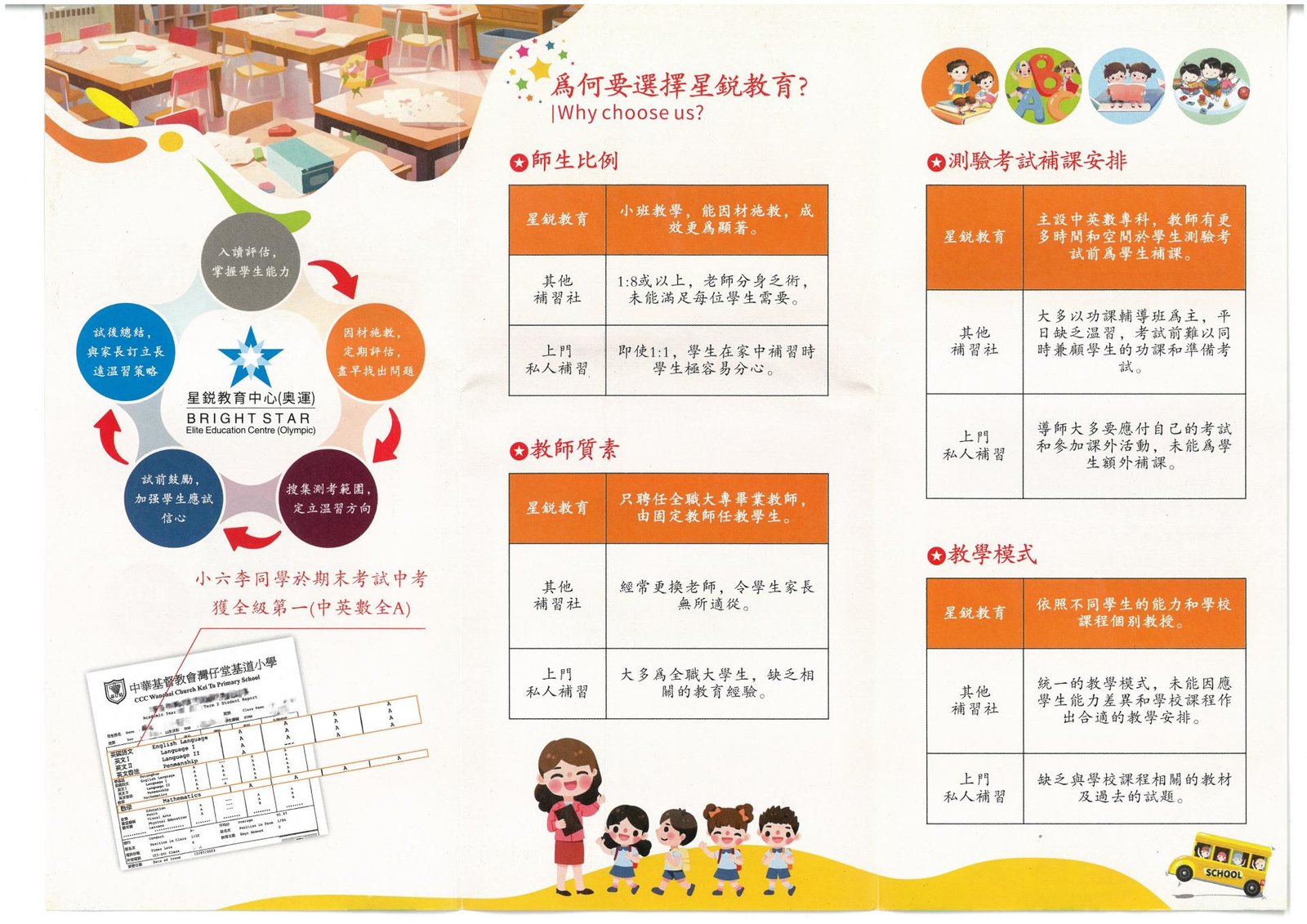 恆常課程圖片
