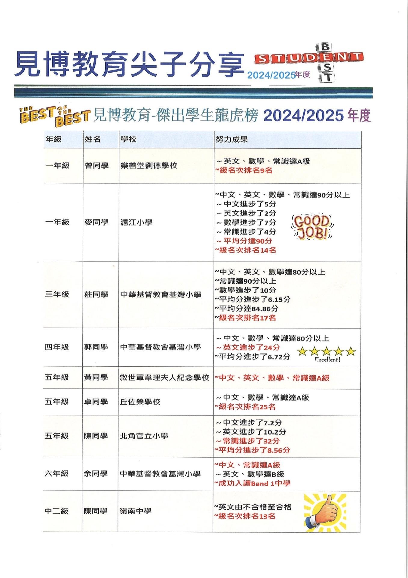 恆常課程圖片