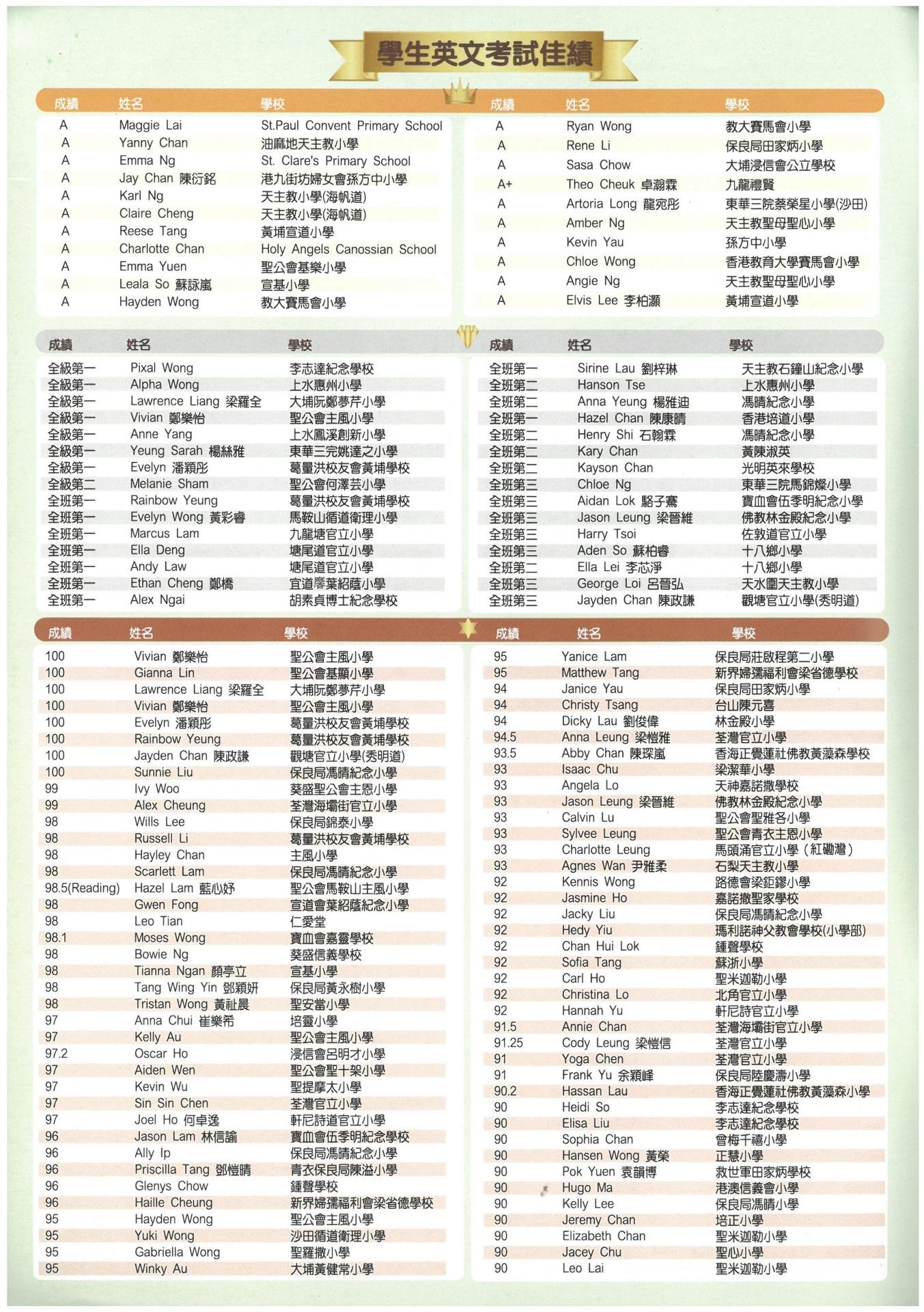 恆常課程圖片